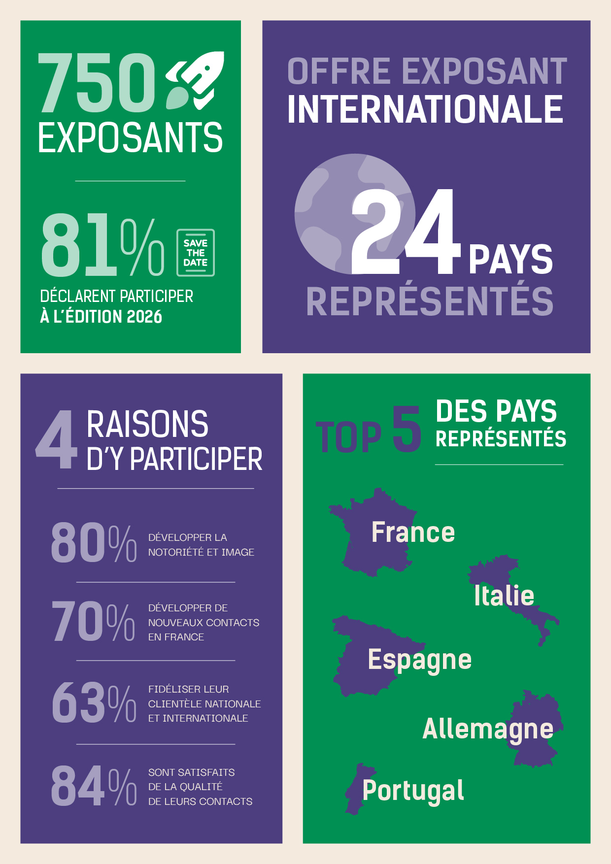 VIN24_infographie_chiffres_cl&eacute;s_VDEF_2.jpg