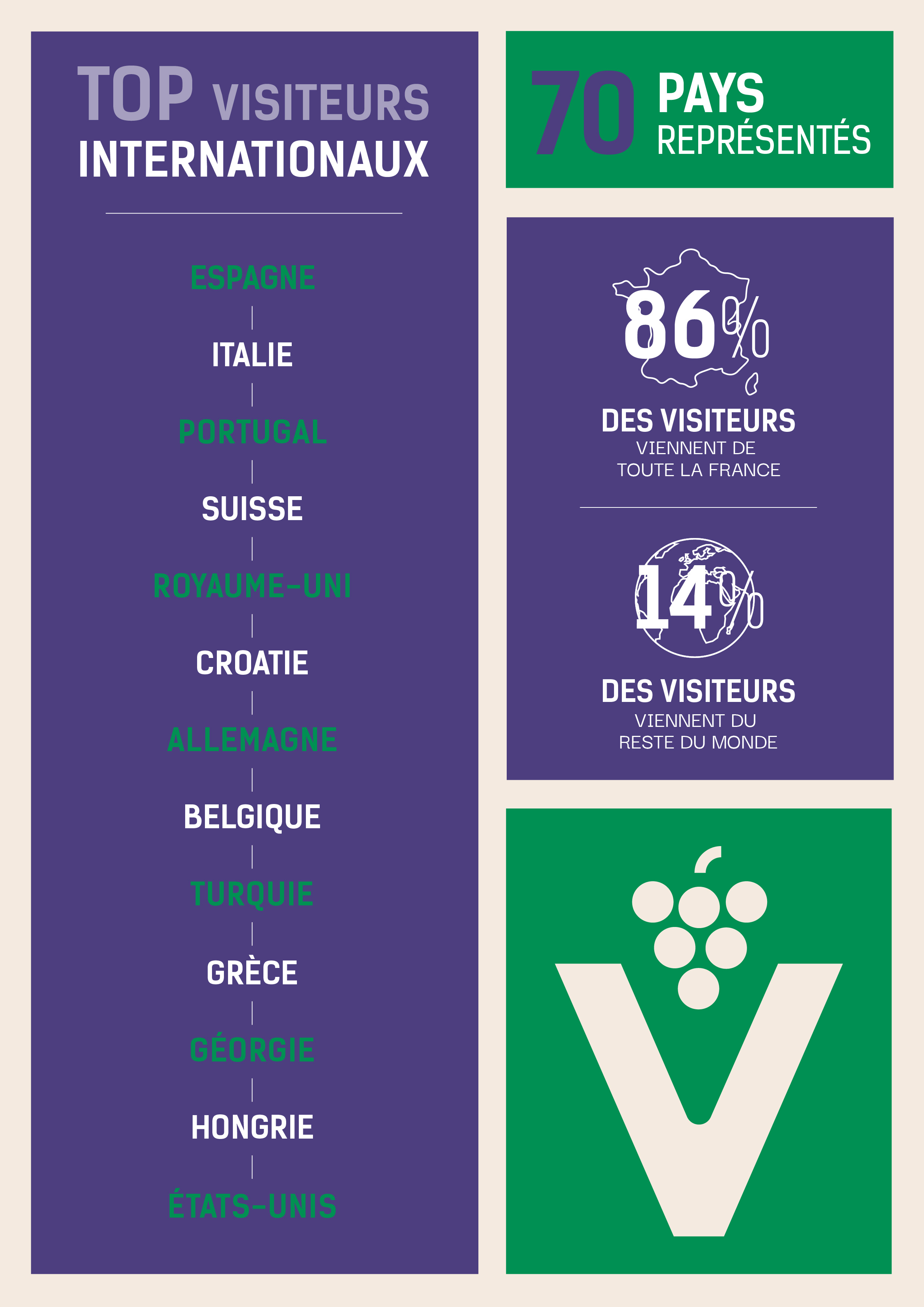 VIN24_infographie_chiffres_cl&eacute;s_VDEF_4.jpg